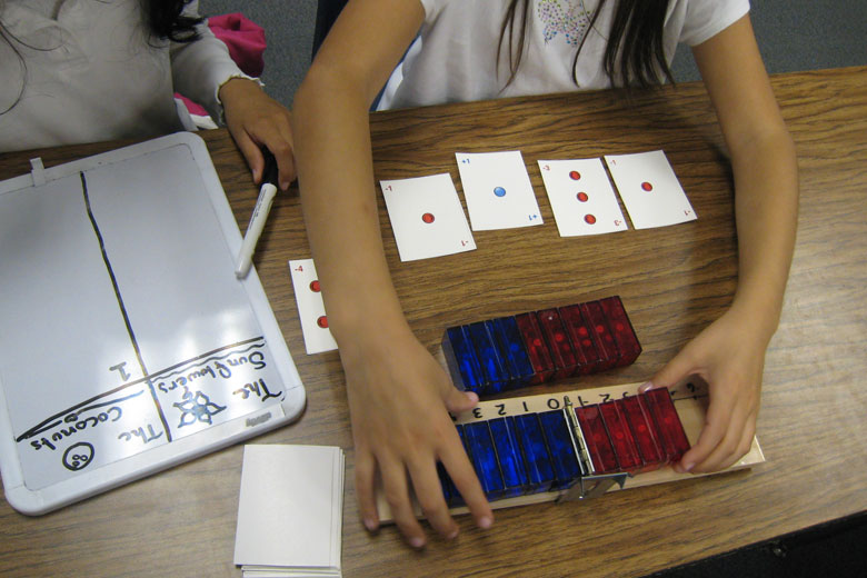 Abstract reasoning common core