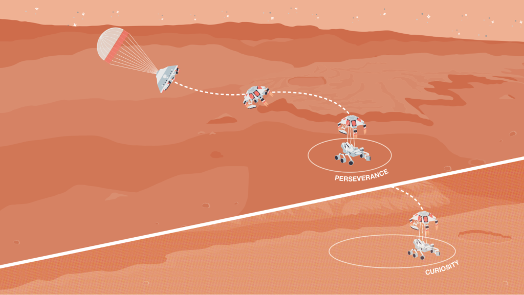 NASA JPL Pi Challenge