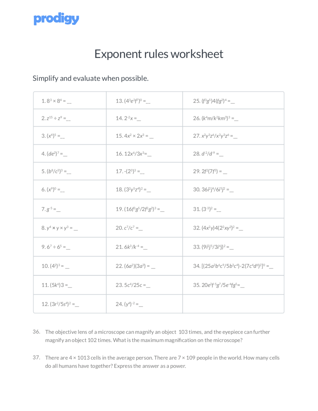 Exponent rules: 25 key strategies to solve tough equations Throughout Rules Of Exponents Worksheet Pdf