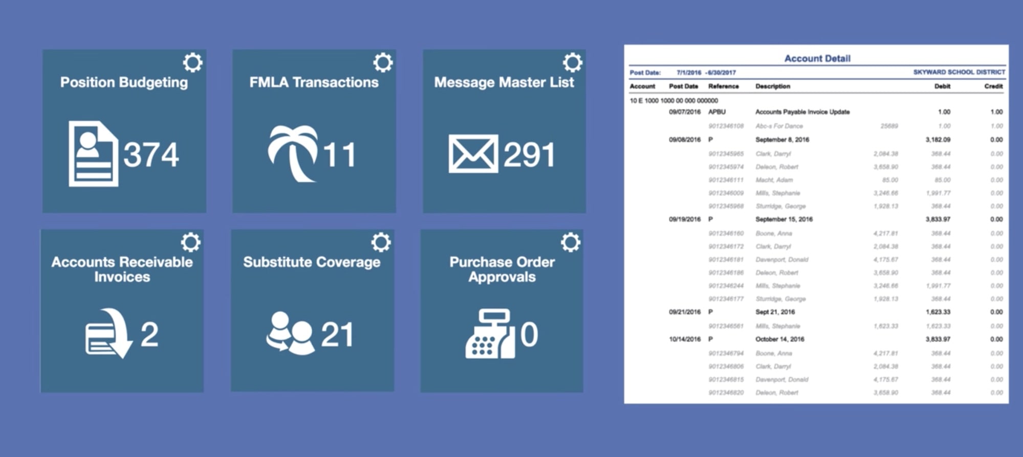 demo school admin software