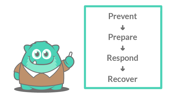 school-safety-training