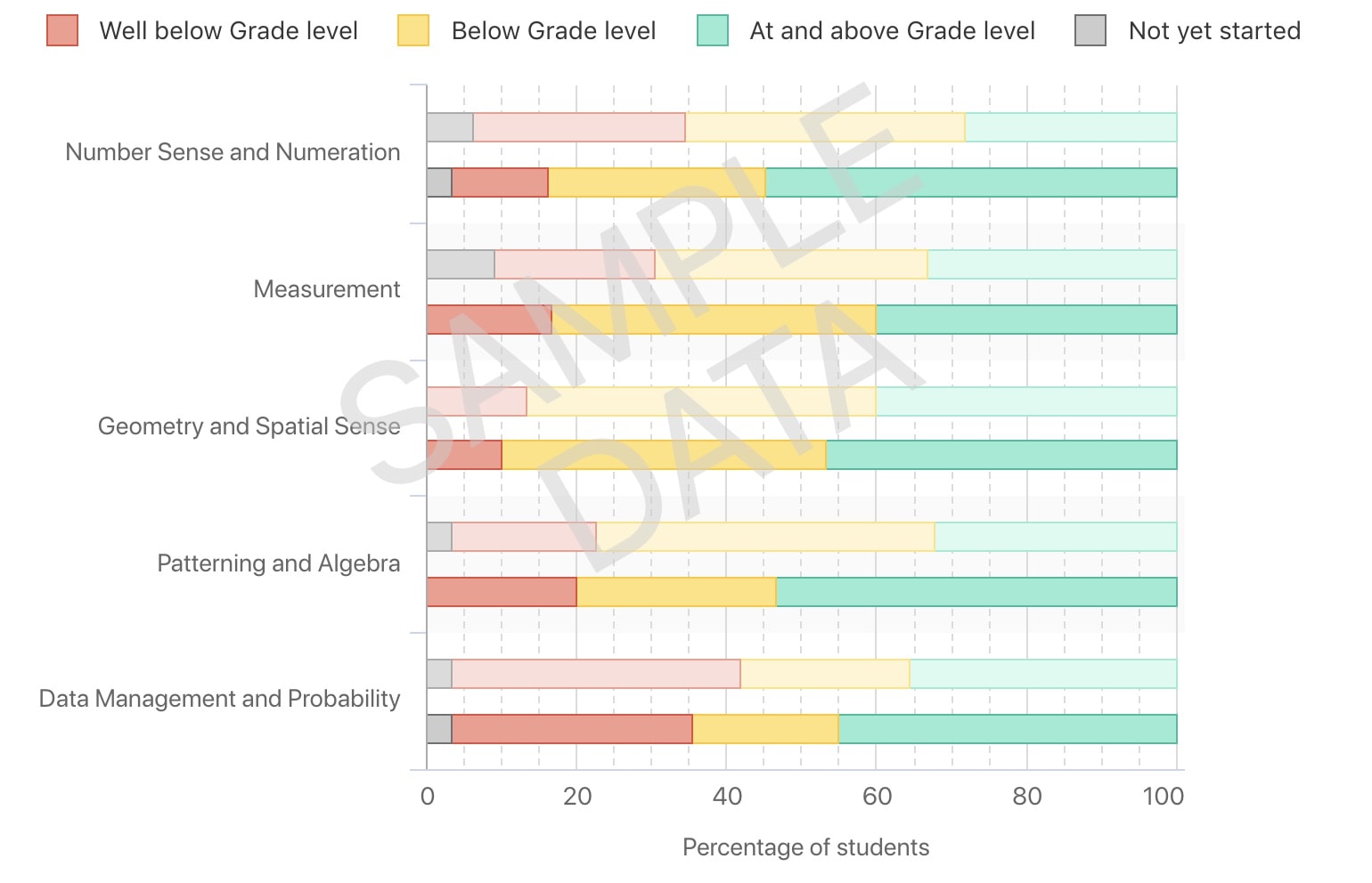 educational software features